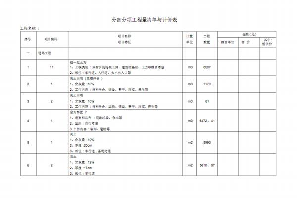 拆除樓梯會不會降低房屋的實用性？
